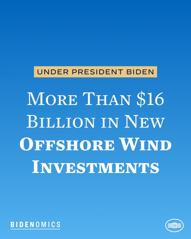 Plakat mit blauem Hintergrund und weißer Schrift, auf der steht: "Mehr als 16 Milliarden US-Dollar in neue Offshore-Wind-Investments unter Präsident Biden."