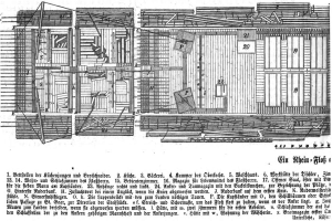 Eine handgezeichnete Skizze eines deutschen Hauses aus dem 18. Jahrhundert mit mehreren Fenstern und einer Tür, begleitet von Text auf demselben Blatt Papier.