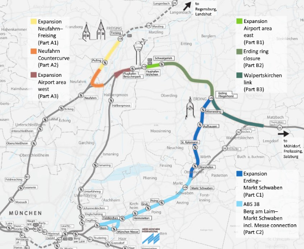 Eine detaillierte Stadtkarte, die eine Zugroute von München nach Frankfurt mit markierten Haltestellen und der umliegenden Gegend, einschließlich Zugspezifikationen und Sehenswürdigkeiten, hervorhebt.