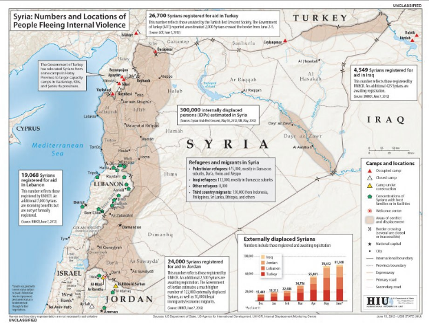 Ein Plakat mit einer Karte von Syrien und Daten zu Binnenflüchtlingen aufgrund von Gewalt, begleitet von erklärendem Text und Graphiken.