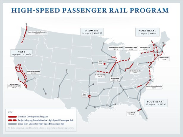 Ein Plakat, das eine detaillierte Karte des U.S.-amerikanischen Hochgeschwindigkeits-Personenverkehrsprogramms zeigt, einschließlich der Routen und wichtiger Standorte, mit begleitendem Text über seine Ziele und Funktionen.