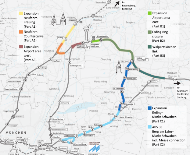 Eine detaillierte Karte einer Stadt mit einer hervorgehobenen Bahnroute von München nach Frankfurt, die Haltestellen, umliegende Gebiete und Text mit Informationen über die Länge der Bahn, die Entfernung und Sehenswürdigkeiten zeigt.