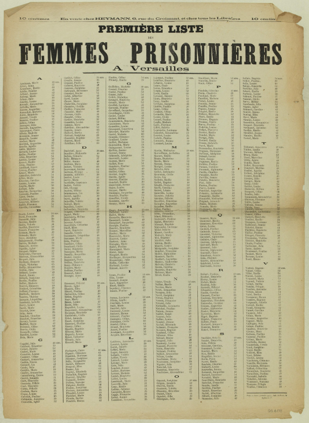 Ein altes, gelbliches Buch mit einer Liste von Frauenhäftlingsnamen in zwei Spalten, mit schwarzer Tinte auf brüchigem Papier.