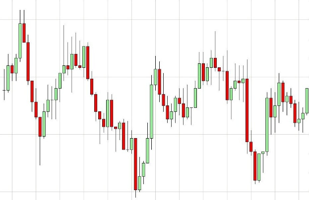 Dax rutscht ins Minus - Index-Schwergewichte unter Druck