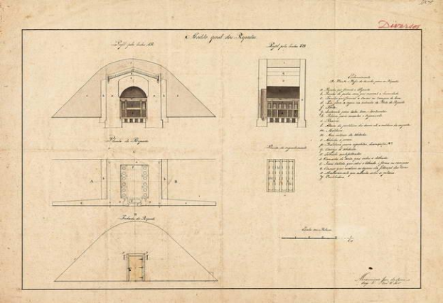 Architektonischer Grundrissentwurf für das Düsseldorfer Museum, mit einem Geb├Ąude mit zahlreichen Fenstern und einer Tür, begleitet von detaillierten Entwurfsanmerkungen und Text.