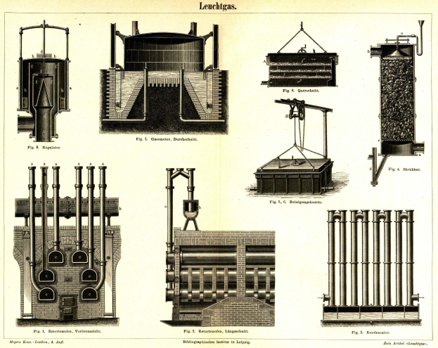 Ein Blatt mit Zeichnungen einer Dampfmaschine, eines Dampfkessels, einer Dampfturbine und eines Dampfzylinders sowie begleitendem Text über jede Maschine und ihre Funktion.